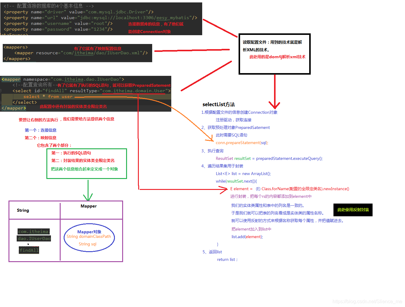 Alt Text